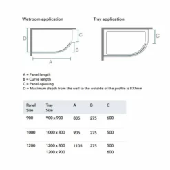 Merlyn 8 Series Curved Shower Wall 900mm - S8CURV900 5 Merlyn 8 Series Curved Shower Wall 900mm - S8CURV900 -IDEAL STANDARD Shop m e merlyn 8 series curved shower wall s8curv dimensions