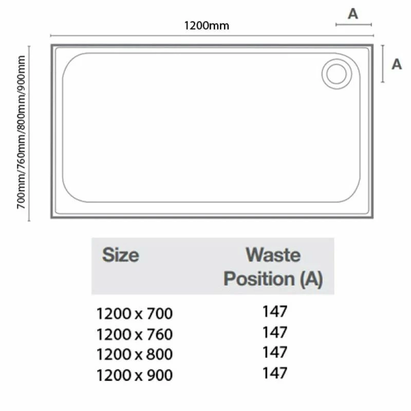 Merlyn Touchstone Rectangular Shower Tray Without Waste - White - 1200 X 760mm - S1276RTTO 6 Merlyn Touchstone Rectangular Shower Tray Without Waste - White - 1200 X 760mm - S1276RTTO - Image 6