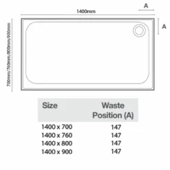 Merlyn Touchstone Rectangular Shower Tray Without Waste - White - 1400 X 800mm - S148RTTO -IDEAL STANDARD Shop m e merlyn ionic touchstone rectangular tray dimensions 1400