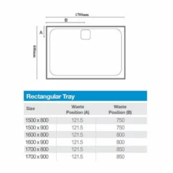 Merlyn Level 25 Rectangular Shower Tray With 90mm Fast Flow Waste & Cover - White - 1500 X 800mm - L158RT 9 Merlyn Level 25 Rectangular Shower Tray With 90mm Fast Flow Waste & Cover - White - 1500 X 800mm - L158RT -IDEAL STANDARD Shop m e merlyn level25 shower tray dimensions