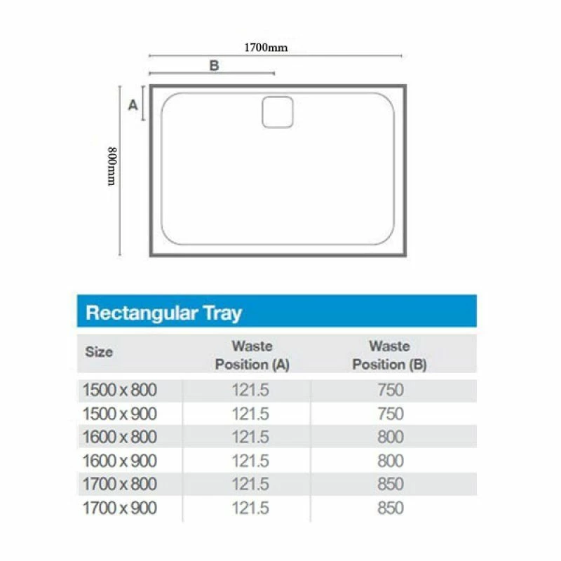 Merlyn Level 25 Rectangular Shower Tray With 90mm Fast Flow Waste & Cover - White - 1500 X 800mm - L158RT 5 Merlyn Level 25 Rectangular Shower Tray With 90mm Fast Flow Waste & Cover - White - 1500 X 800mm - L158RT - Image 5