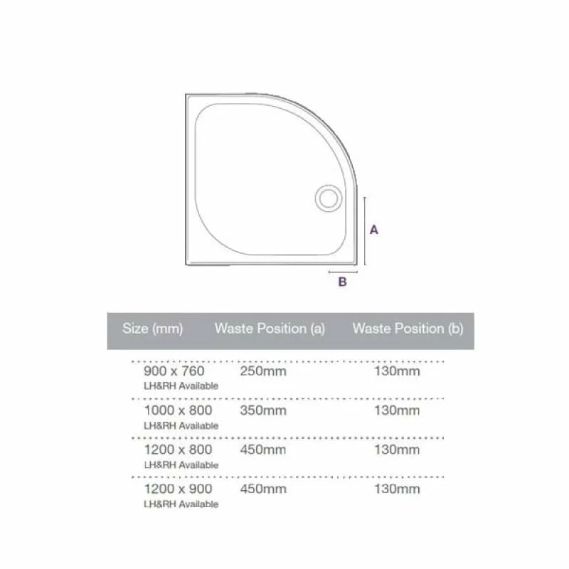 Merlyn MStone Offset Quadrant Shower Tray Right Hand With 90mm Fast Flow Waste - White - 1000 X 800mm - D108QR 7 Merlyn MStone Offset Quadrant Shower Tray Right Hand With 90mm Fast Flow Waste - White - 1000 X 800mm - D108QR - Image 7
