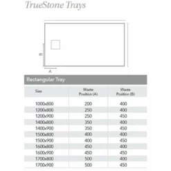 Merlyn Truestone Rectangular Shower Tray With Integrated Waste - Fossil Grey - 1500 X 900mm - T159RTF -IDEAL STANDARD Shop m e merlyn truestone tray dimension 2