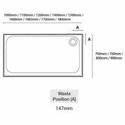 Merlyn Touchstone Anti Slip Rectangular Shower Tray Without Waste - White - 1500 X 760mm - S1576RTASTO 7 Merlyn Touchstone Anti Slip Rectangular Shower Tray Without Waste - White - 1500 X 760mm - S1576RTASTO -IDEAL STANDARD Shop merlyn antislip rectangular tray dimensions 1