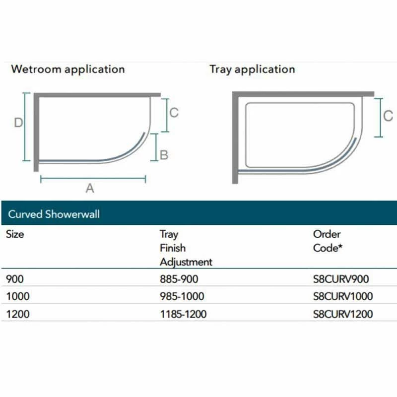 Merlyn 8 Series Curved Wet Room Glass Panel 1000mm - Glass - S8CURV1000 3 Merlyn 8 Series Curved Wet Room Glass Panel 1000mm - Glass - S8CURV1000 - Image 3